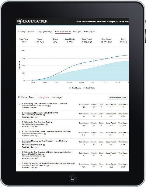 Image with missing alt attribute found on brandbacker.com
