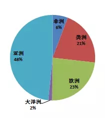 Image with missing alt attribute found on 3698.com