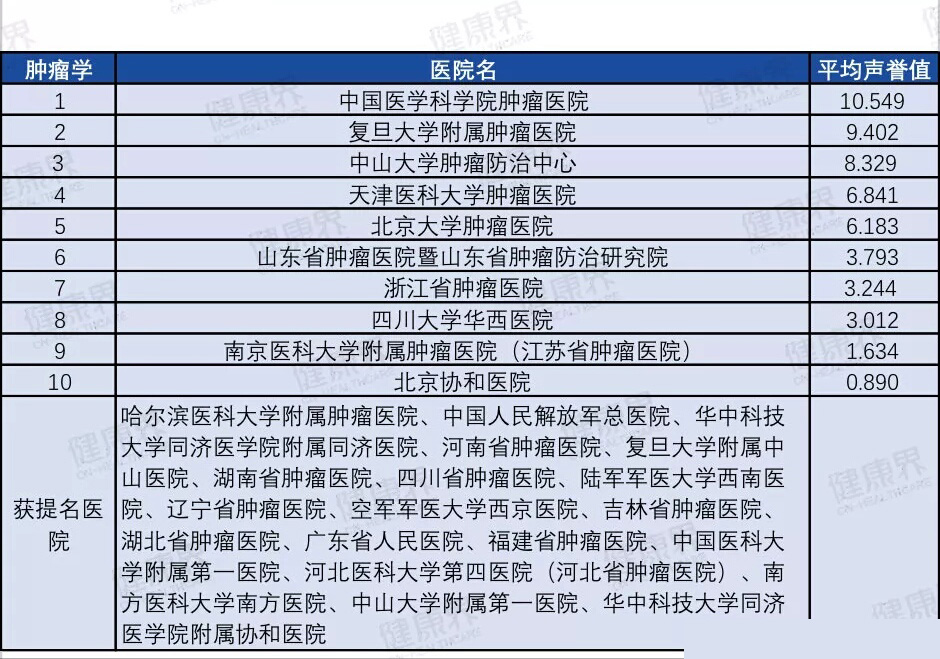 Image with missing alt attribute found on 3698.com