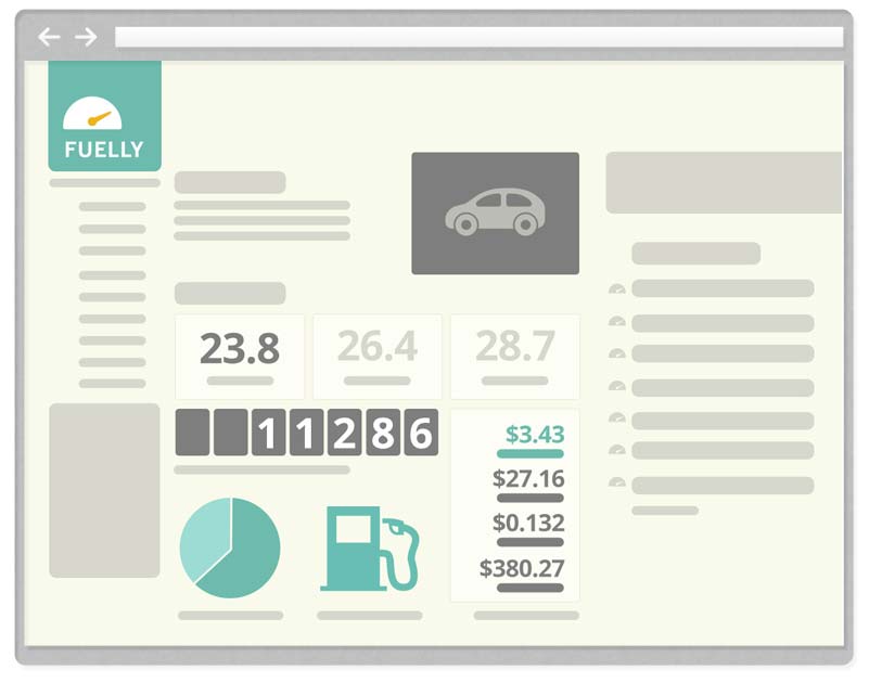 Image with missing alt attribute found on fuelly.com
