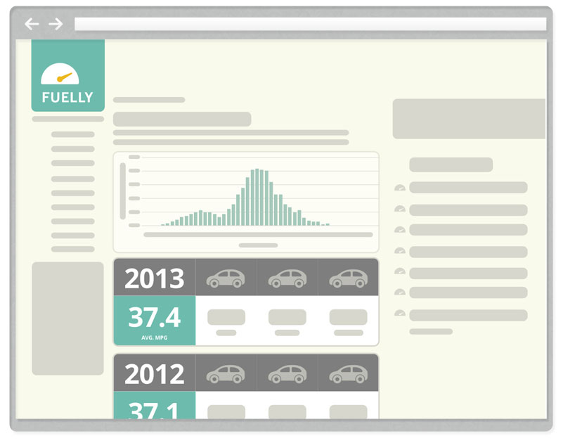 Image with missing alt attribute found on fuelly.com