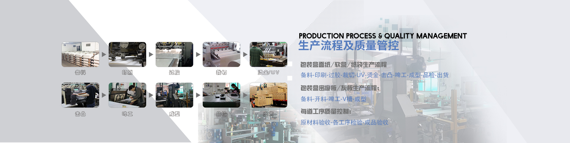 广州骏业包装实业有限公司主营:包装盒,手提纸袋,吊牌等包装制品。