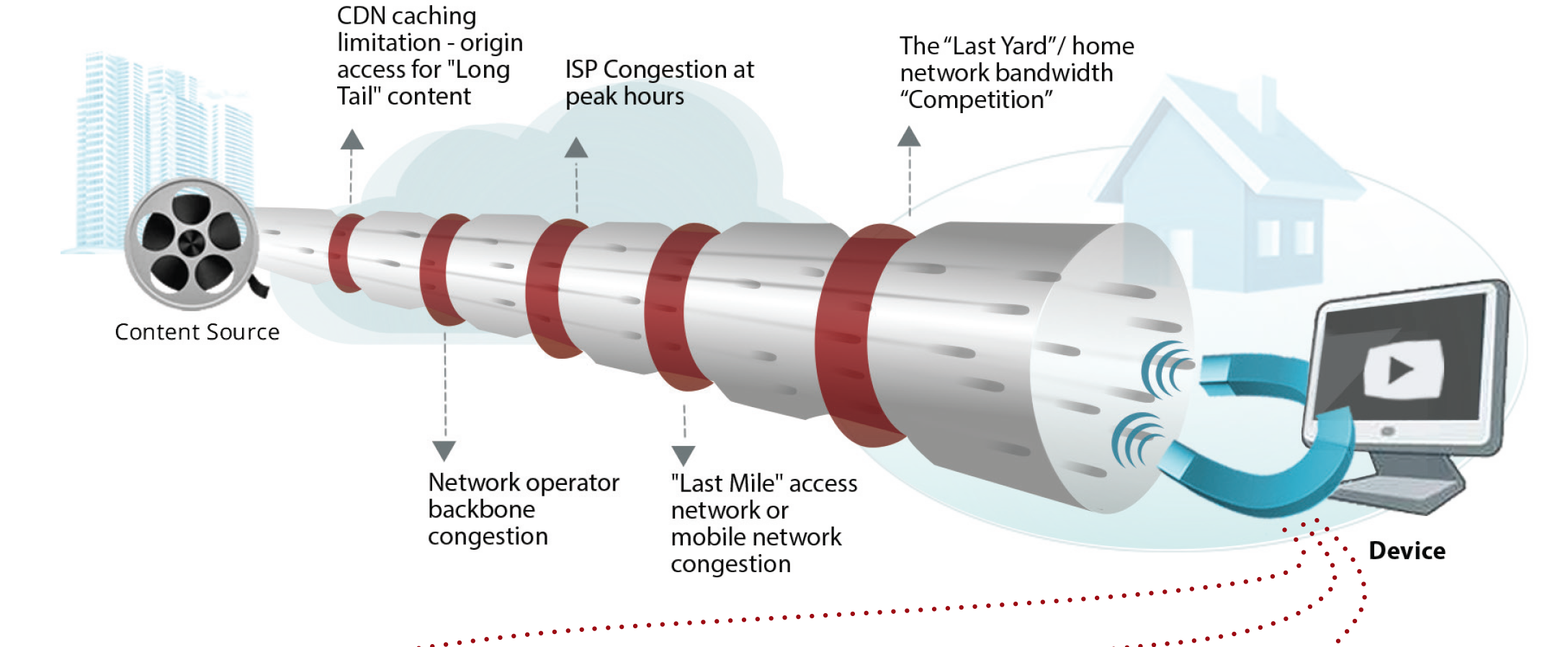 Image with missing alt attribute found on giraffic.com
