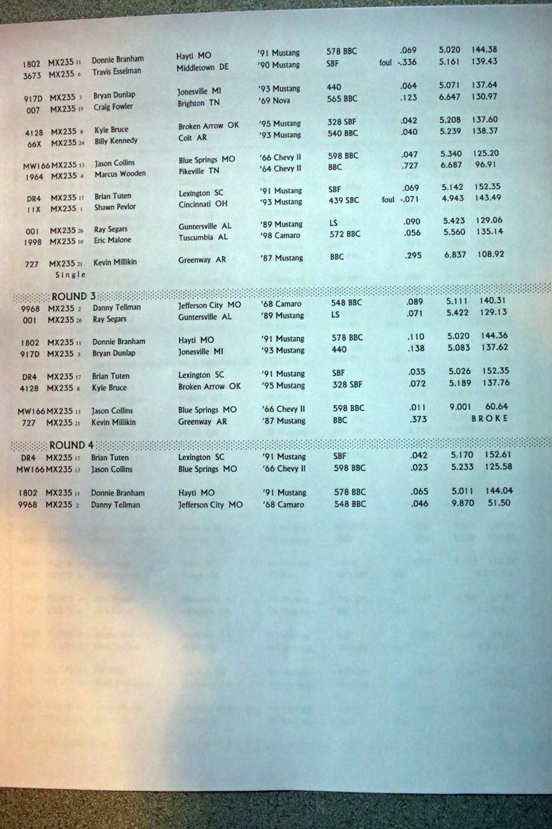 Image with missing alt attribute found on gonedragracing.com