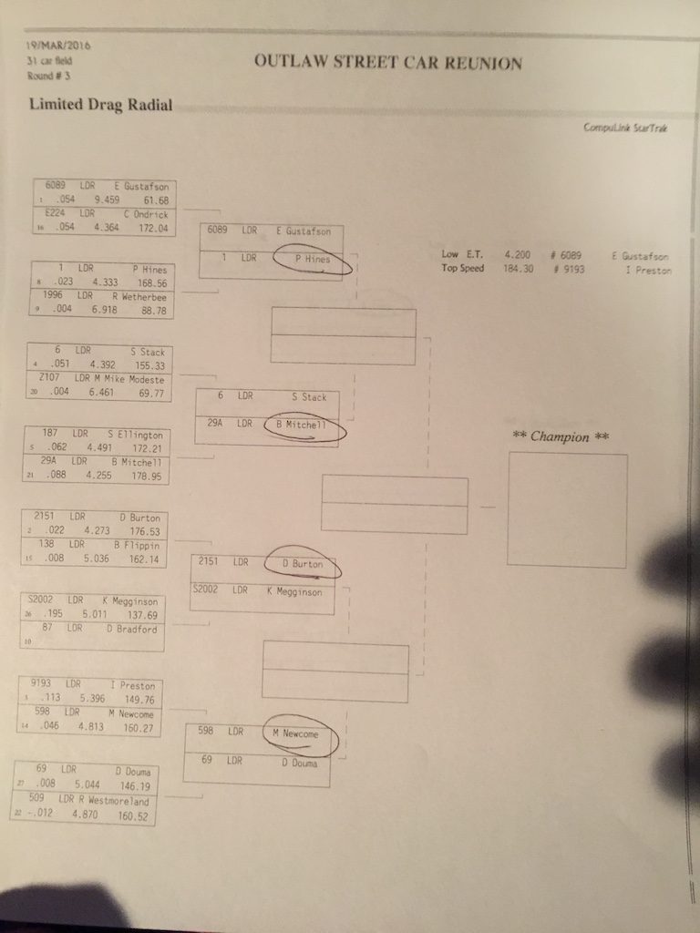 Image with missing alt attribute found on gonedragracing.com