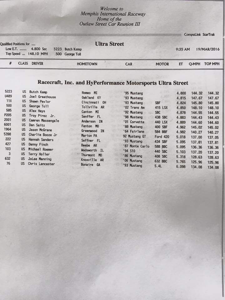 Image with missing alt attribute found on gonedragracing.com