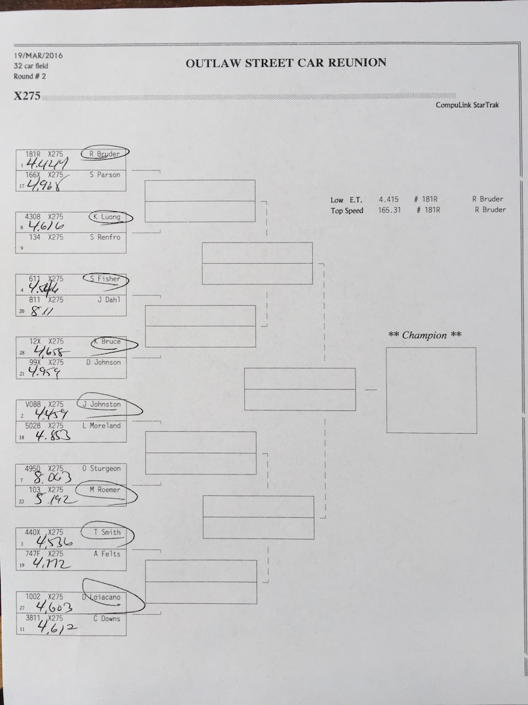 Image with missing alt attribute found on gonedragracing.com