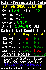 Image with missing alt attribute found on hamqsl.com
