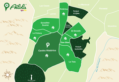 Quito City District Map