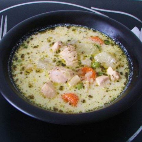 Image with missing alt attribute found on mindmegette.hu