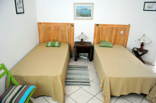 Image with missing alt attribute found on shared-house.com