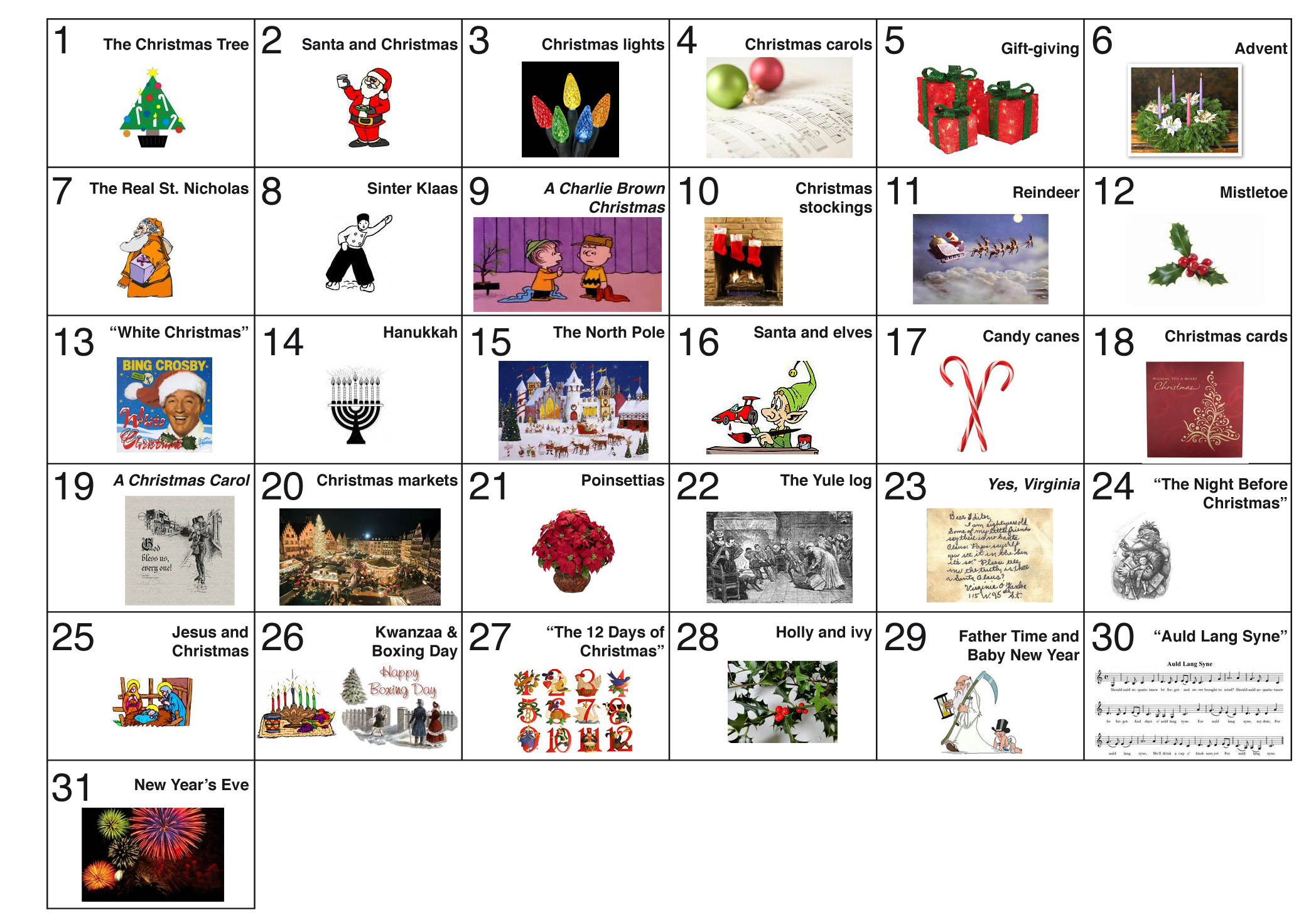 Image with missing alt attribute found on socialstudiesforkids.com