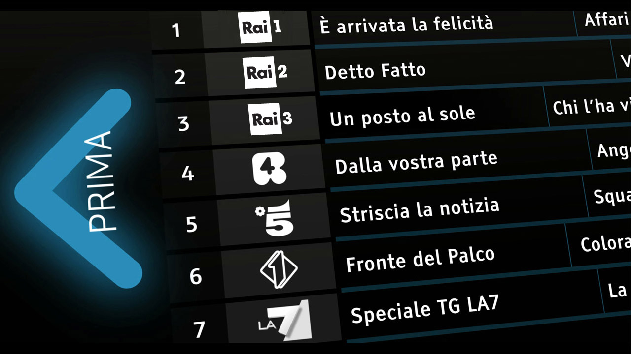 Image with missing alt attribute found on tivuon.tv