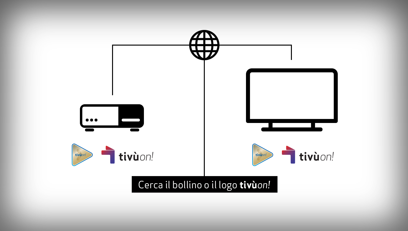 Image with missing alt attribute found on tivuon.tv