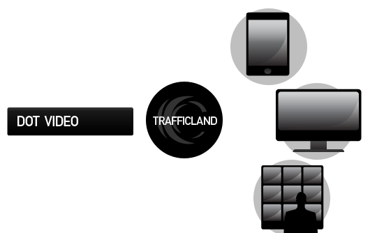 Image with missing alt attribute found on trafficland.com