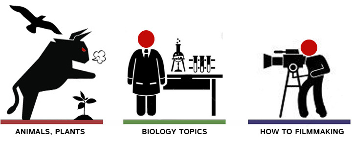 Image with missing alt attribute found on untamedscience.com