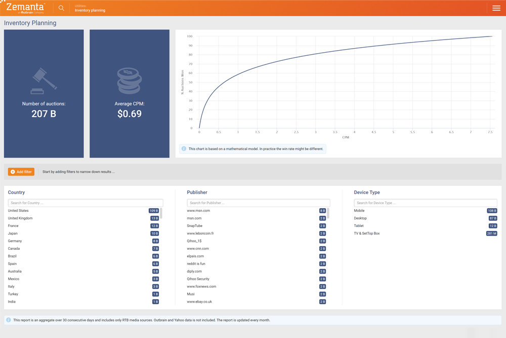 Introducing Inventory Planning