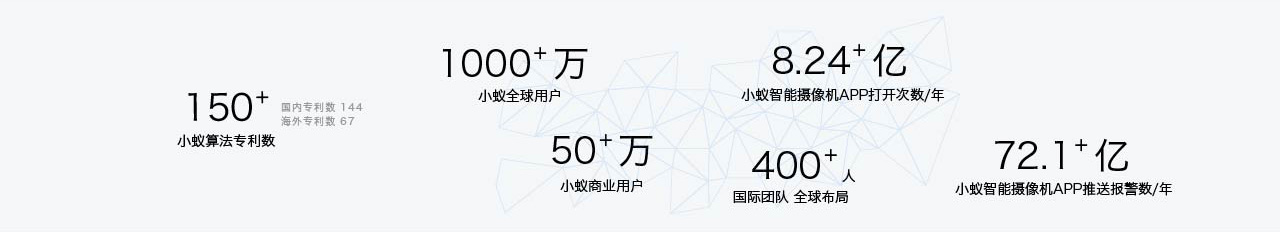 Image with missing alt attribute found on xiaoyi.com