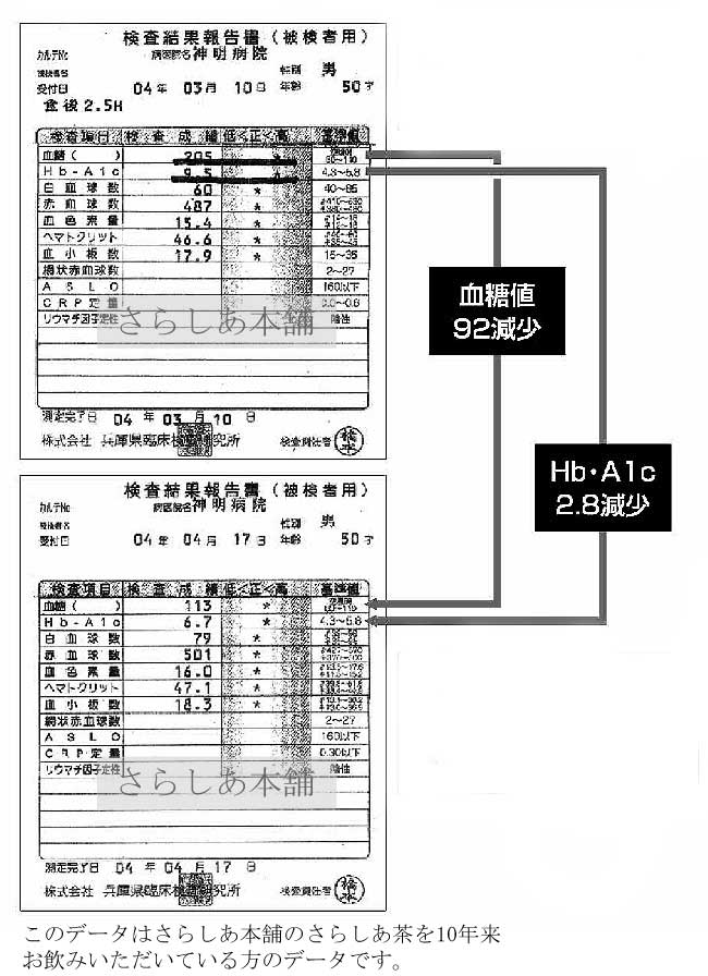 Image with missing alt attribute found on 3048.com