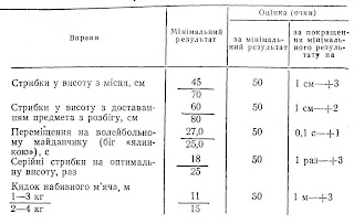 Image with missing alt attribute found on pulvinar.blogspot.com