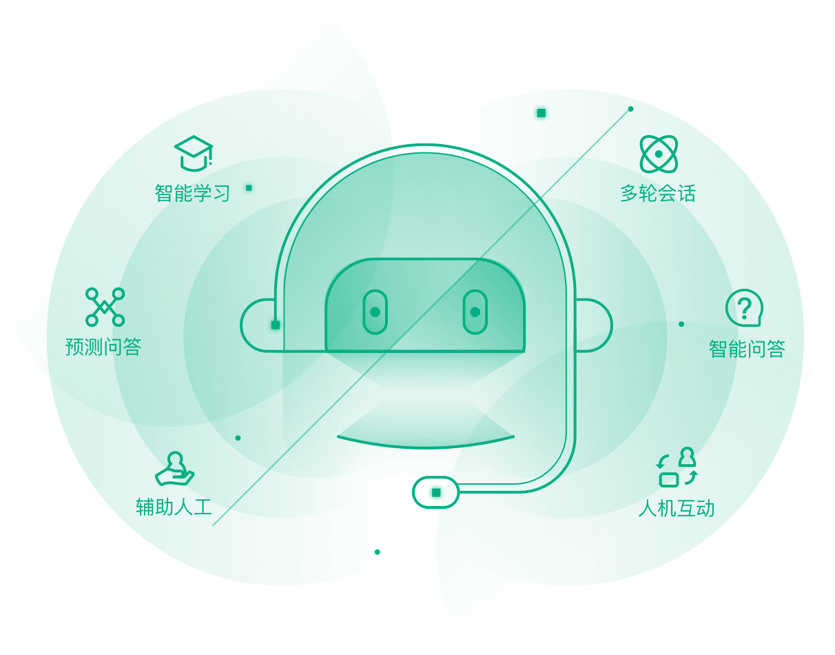 Image with missing alt attribute found on 7moor.com