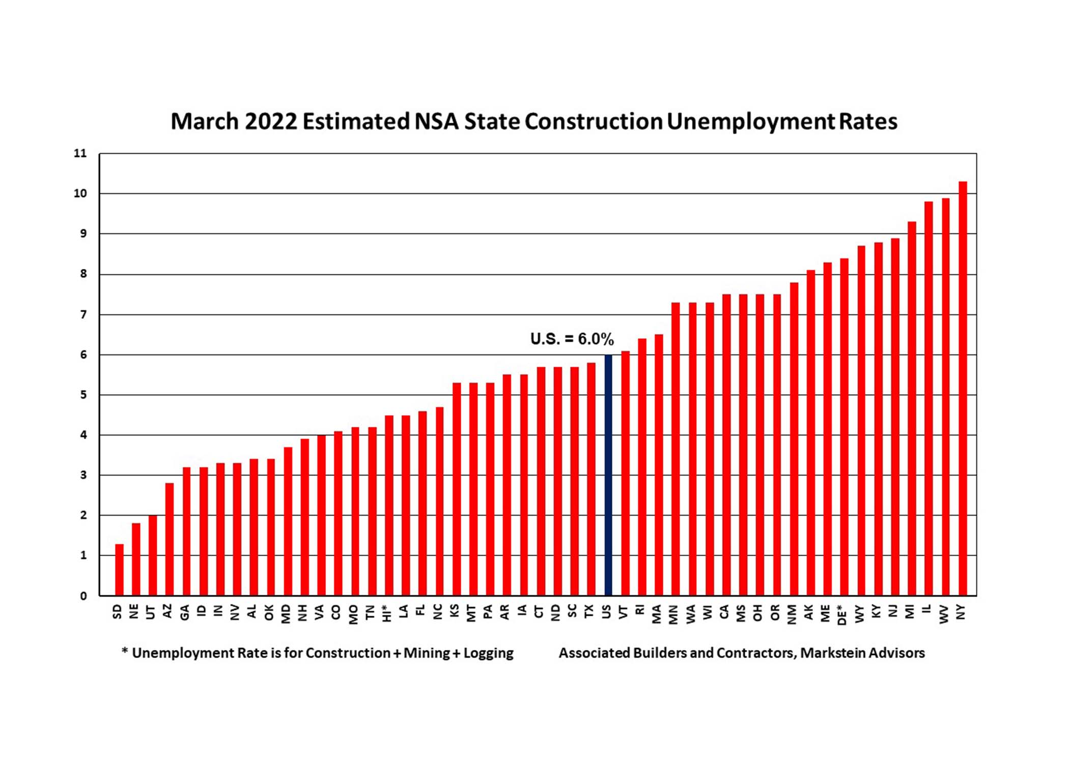 Image with missing alt attribute found on abc.org