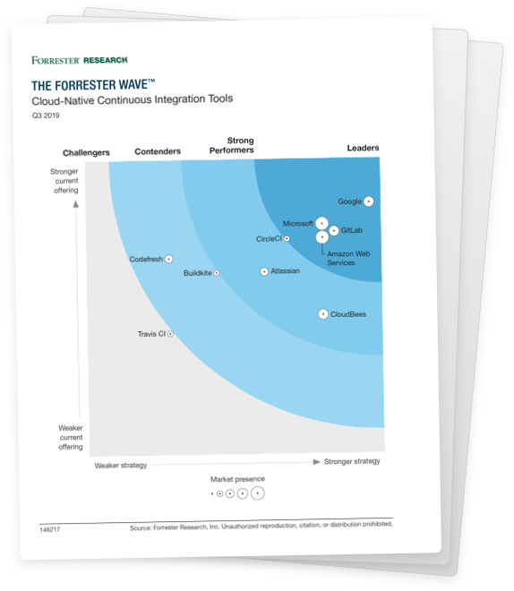 Homepage forrester wave 2019