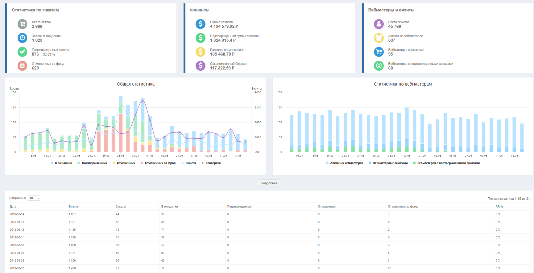 Image with missing alt attribute found on adv-cake.ru