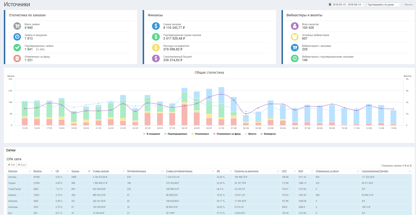 Image with missing alt attribute found on adv-cake.ru