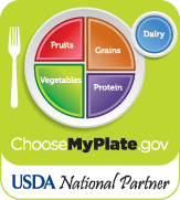 Choose My Plate Logo