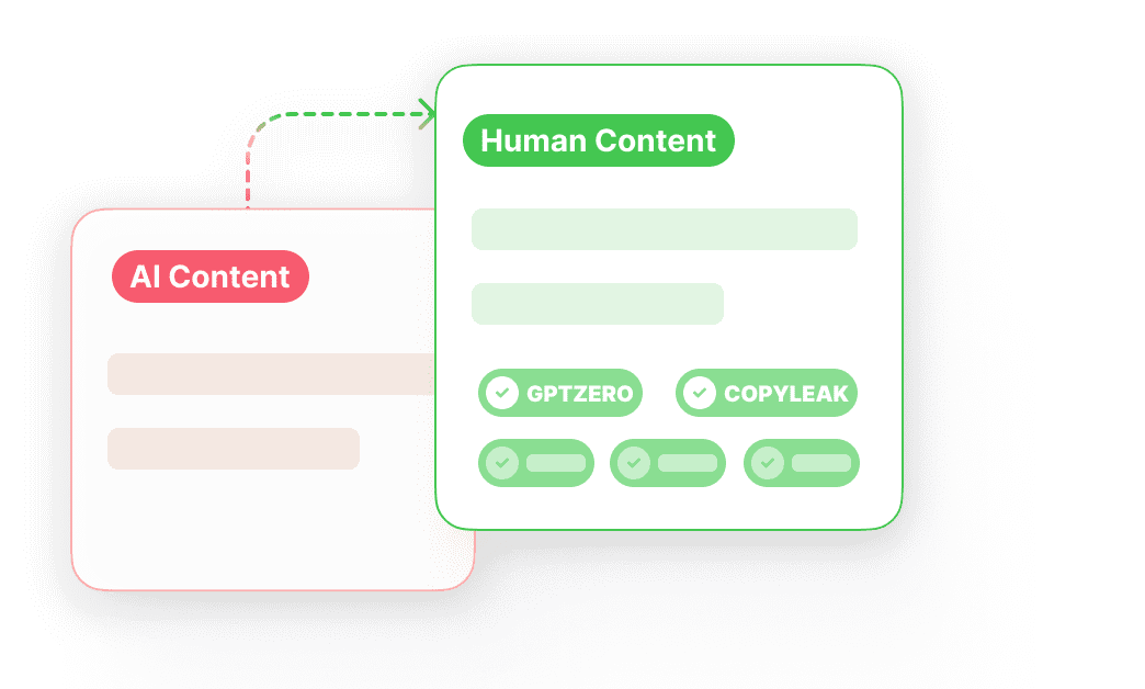 Image with missing alt attribute found on aihumanize.io
