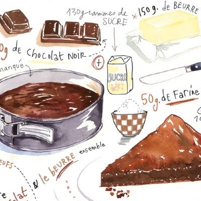 Image with missing alt attribute found on algarabia.com