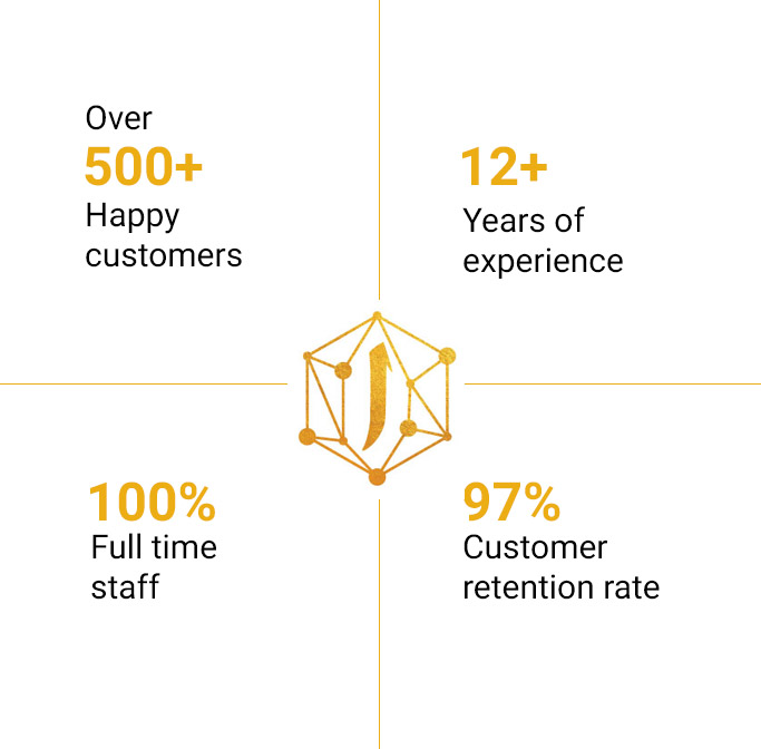 Image with missing alt attribute found on alif.solutions