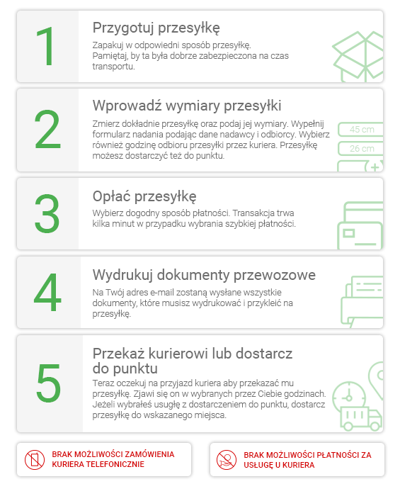 Image with missing alt attribute found on allekurier.pl