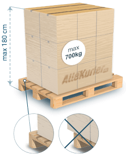 Image with missing alt attribute found on allekurier.pl