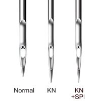 Image with missing alt attribute found on allproducts.com