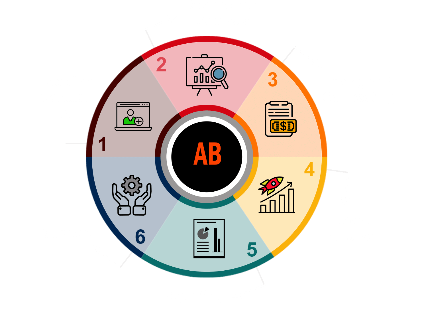 Image with missing alt attribute found on amazonbacker.com