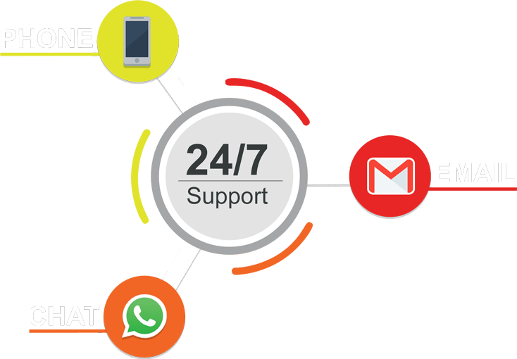 Image with missing alt attribute found on amazonbacker.com