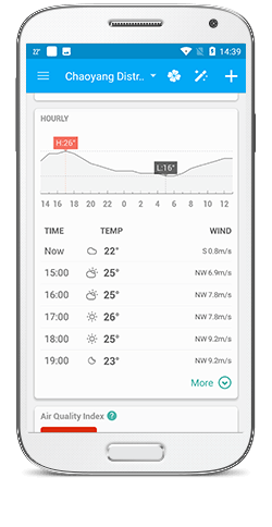 Image with missing alt attribute found on amberweather.com