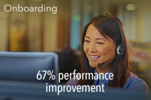 Call Center Training