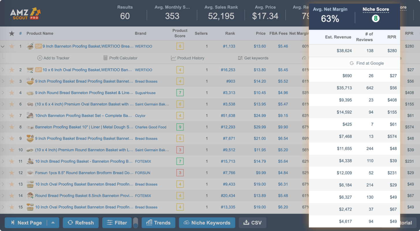 Image with missing alt attribute found on amzscout.net