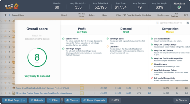 Image with missing alt attribute found on amzscout.net