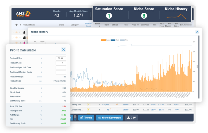 Image with missing alt attribute found on amzscout.net