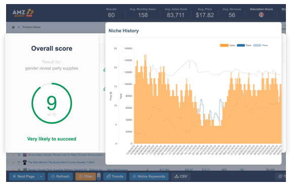 Image with missing alt attribute found on amzscout.net