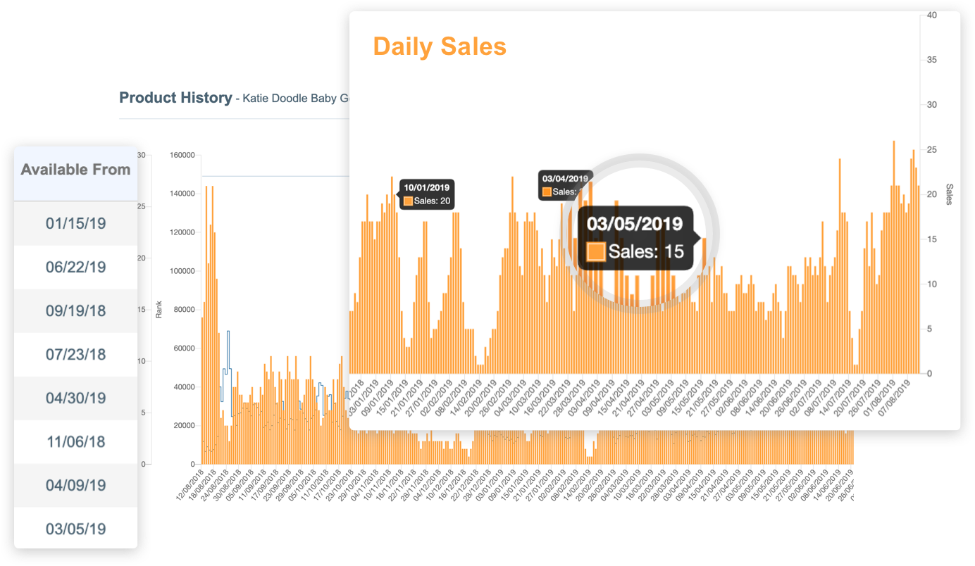 Image with missing alt attribute found on amzscout.net