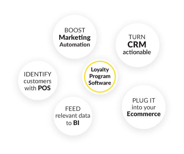 Image with missing alt attribute found on antavo.com