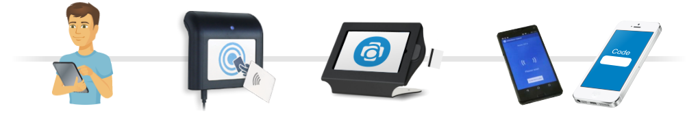 Image with missing alt attribute found on aplusattendance.com