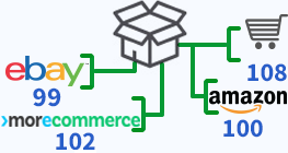 Image with missing alt attribute found on vendio.com