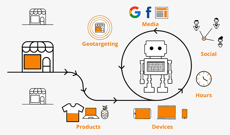 Image with missing alt attribute found on armis.tech