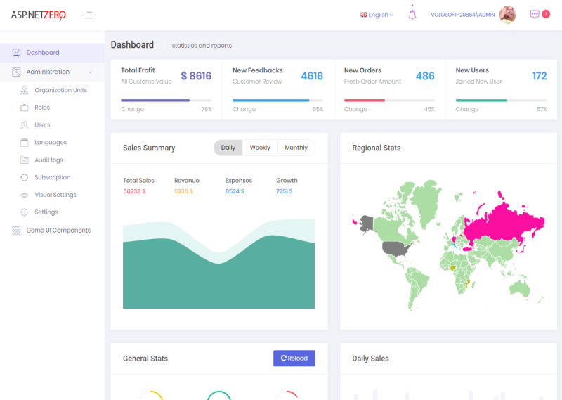 Image with missing alt attribute found on aspnetboilerplate.com